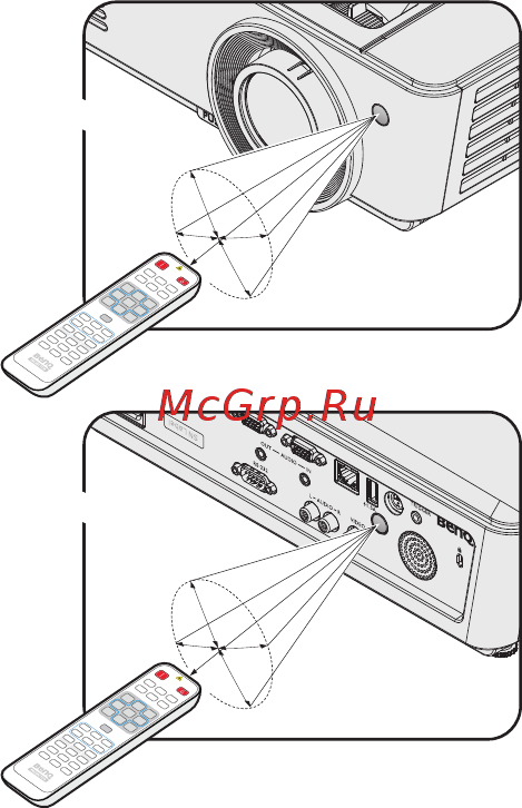 Benq SU765 [15/80] Рабочий диапазон пульта ду