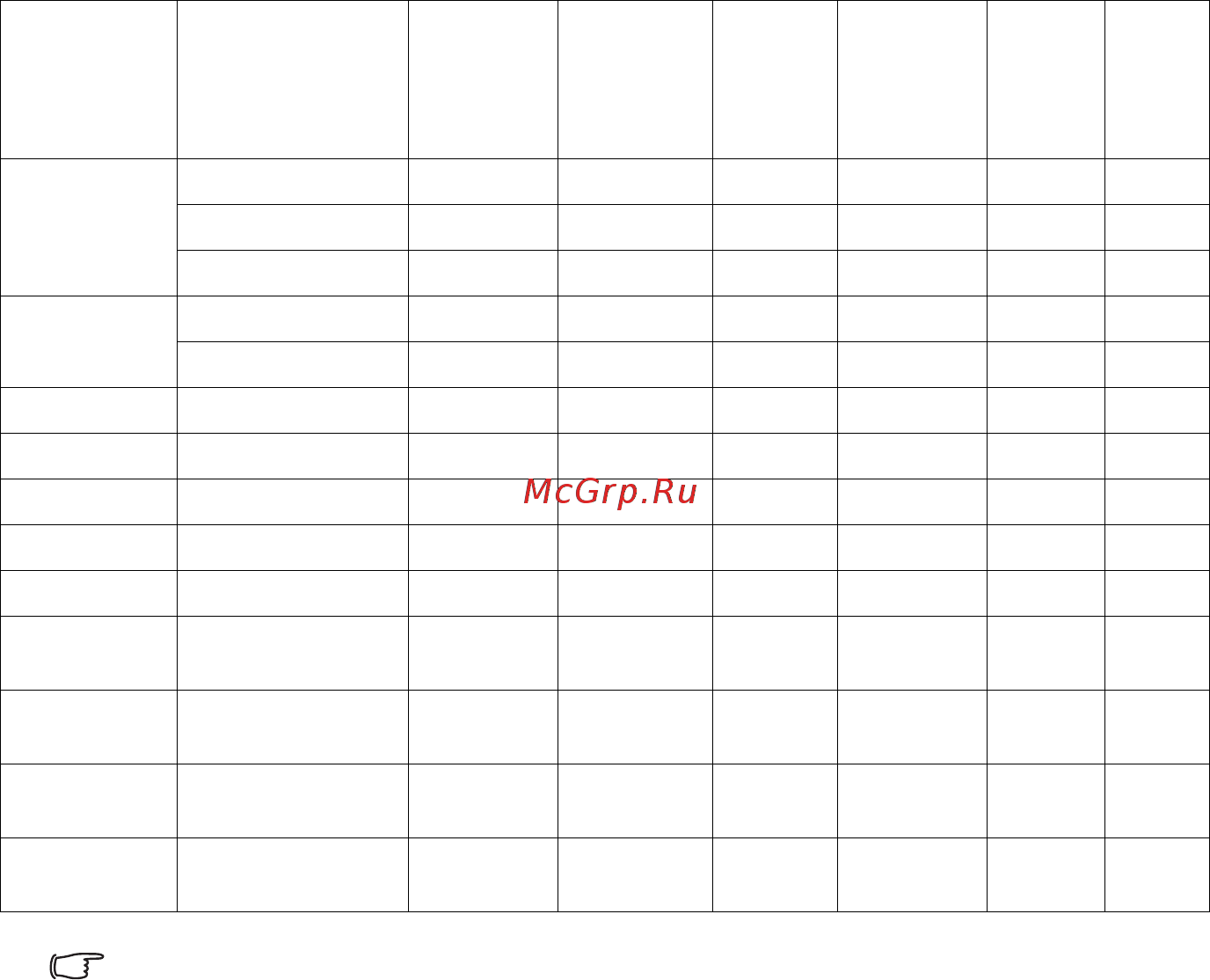 Benq SU765 [73/80] Технические характеристики 73