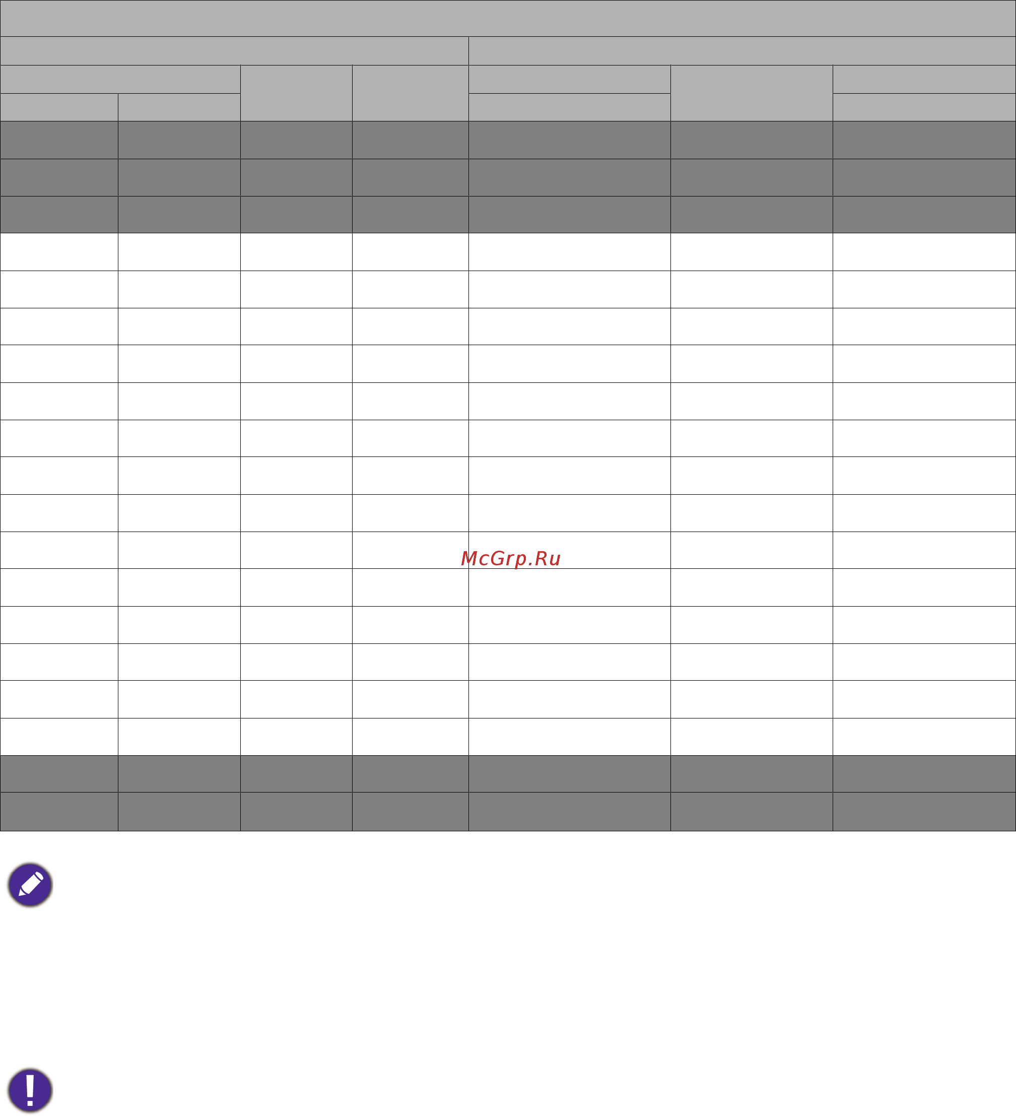 Benq LU951 [15/56] Установку на потолке должен производить квалифицированный специалист подробную информацию можно получить у поставщика не рекомендуется устанавливать проектор самостоятельно