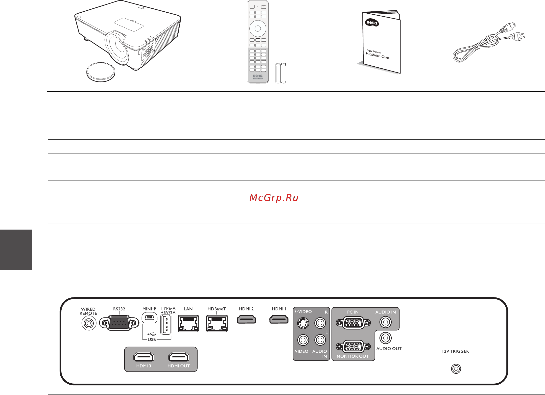 Benq LU950 [102/142] 제품 구성