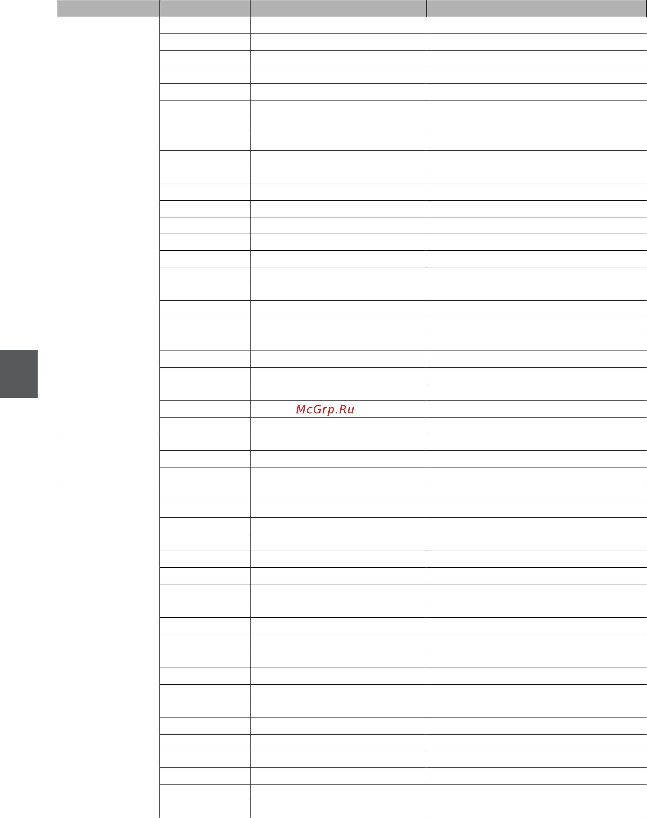 Benq LU951 [110/142] 기능 유형 작동하기 ascii