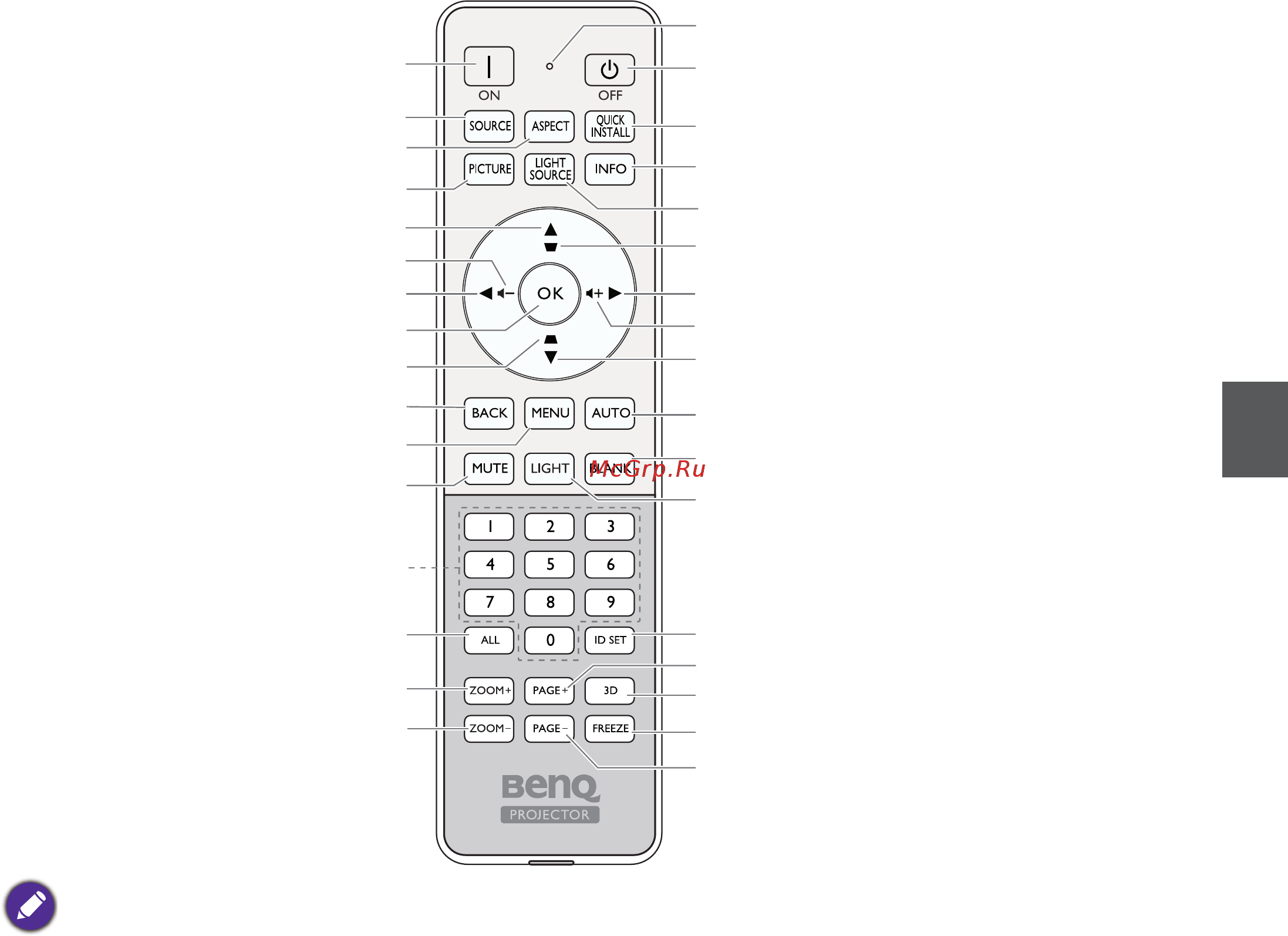 Benq LU951 [117/142] リモコン