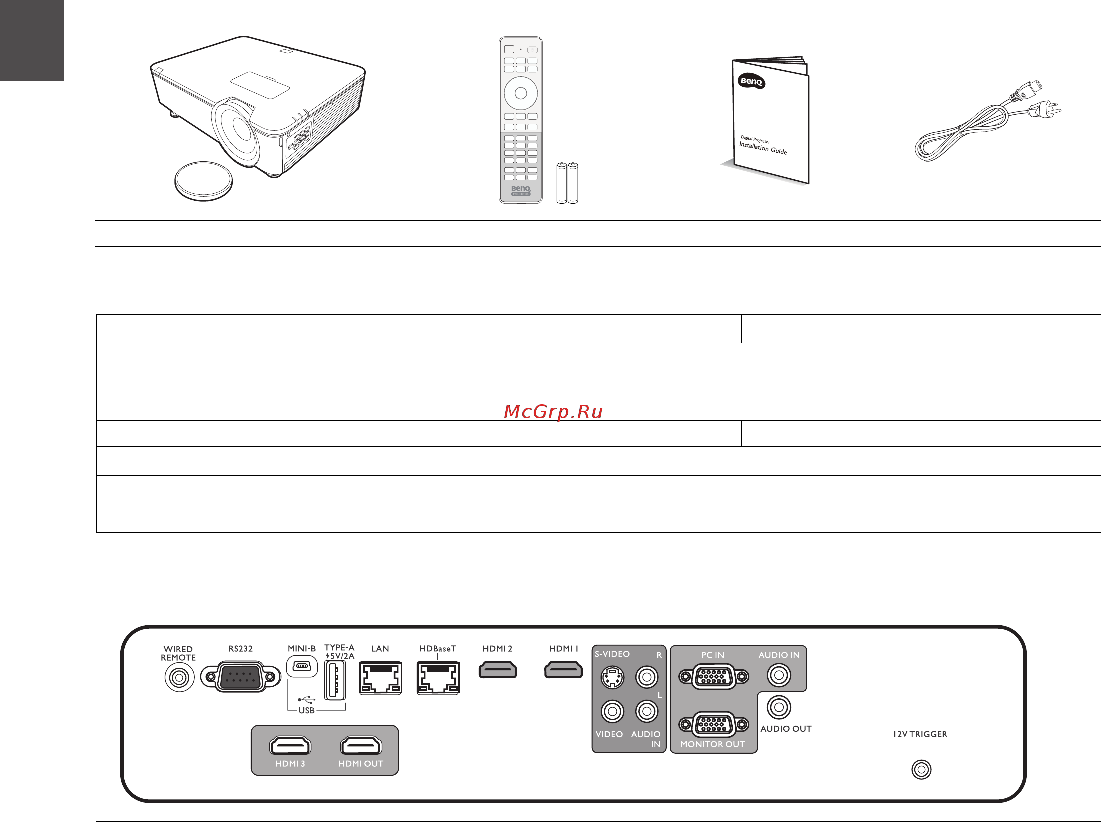 Benq LU951 [18/142] 產品資訊