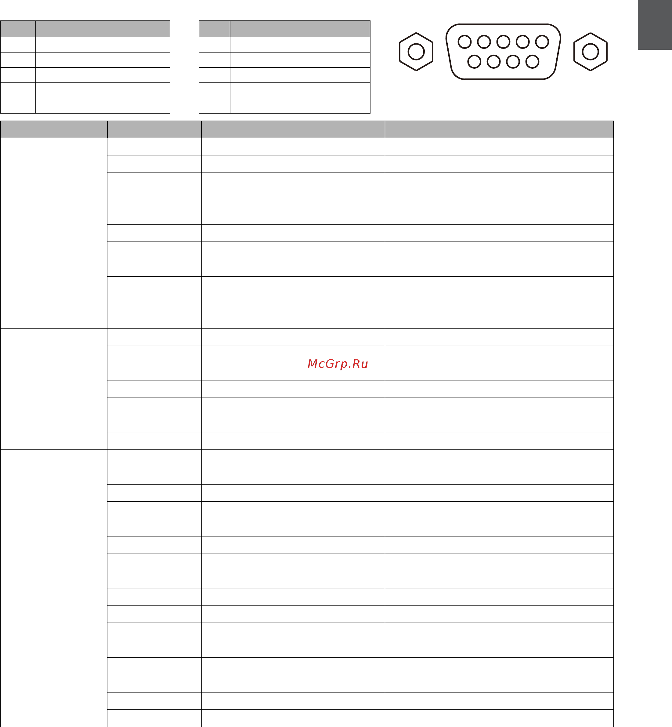 Benq LU951 [25/142] 功能 類型 操作 ascii