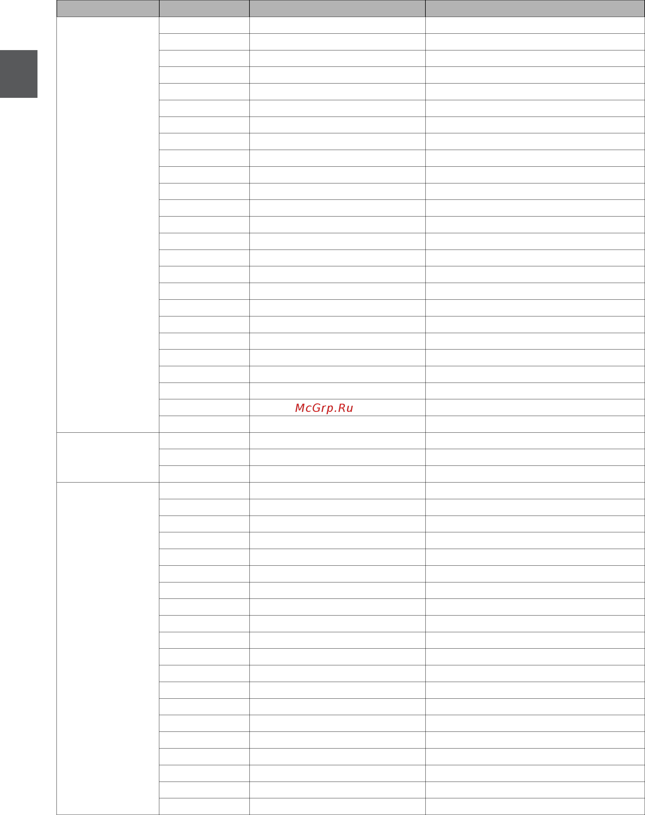 Benq LU951 [26/142] 功能 類型 操作 ascii
