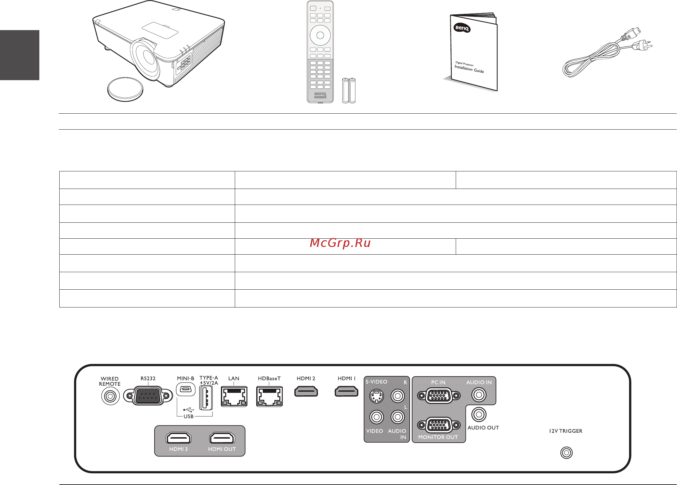Benq LU950 [32/142] 产品信息