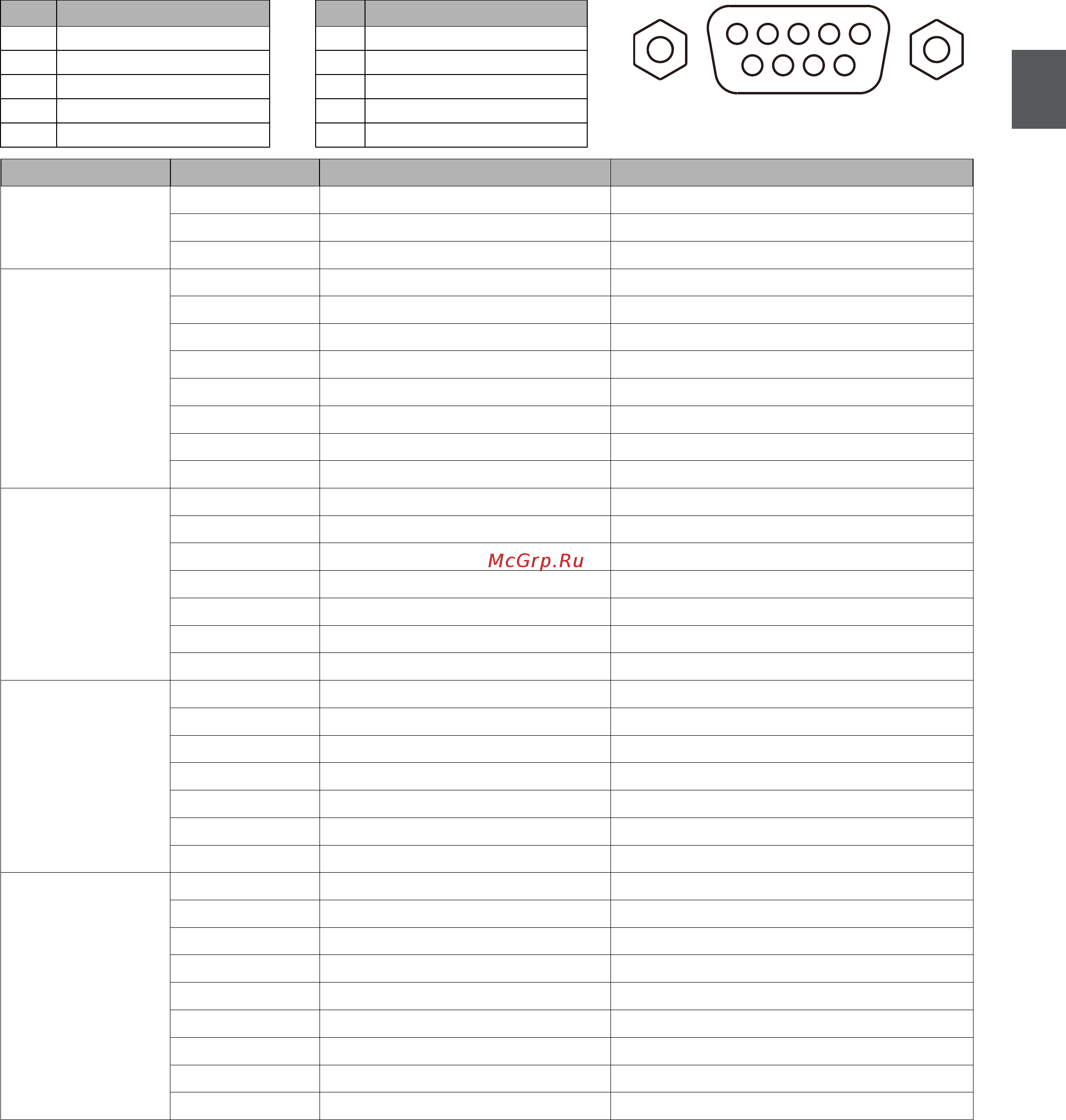 Benq LU951 [39/142] 功能 类型 操作 ascii