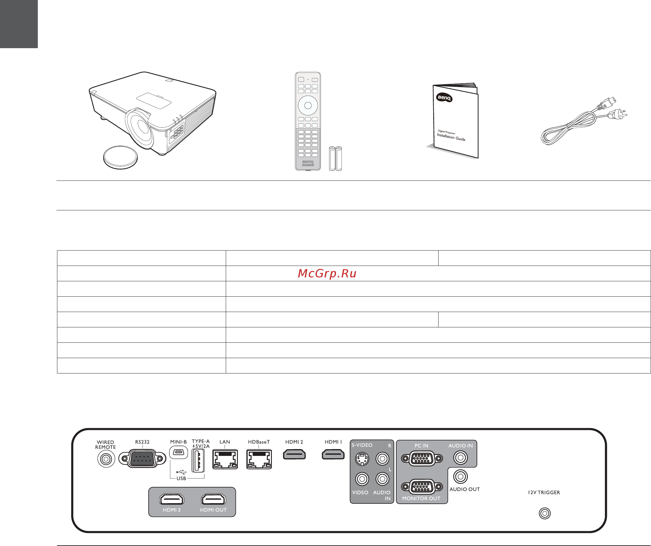 Benq LU951 [4/142] Product information