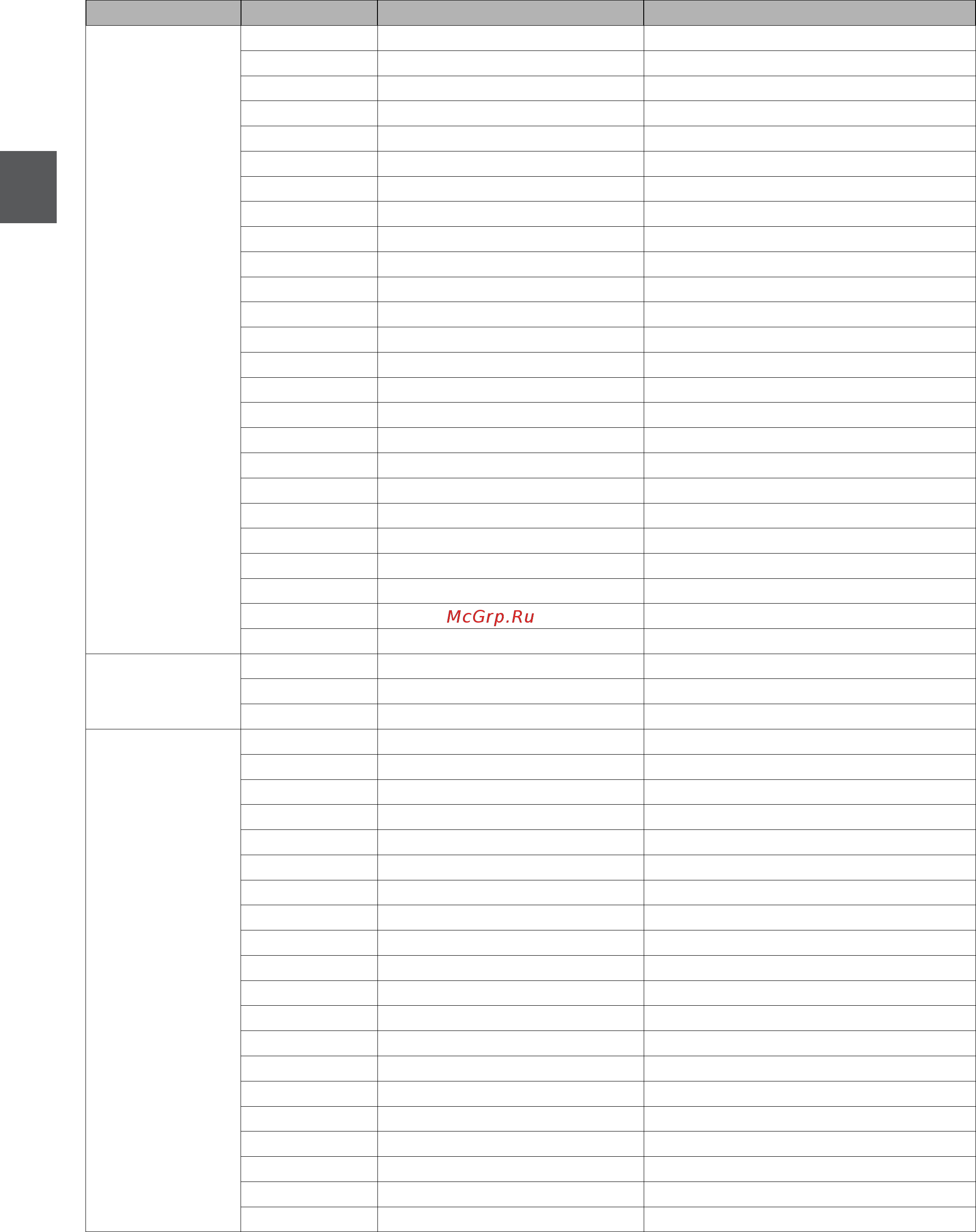 Benq LU951 [40/142] 功能 类型 操作 ascii