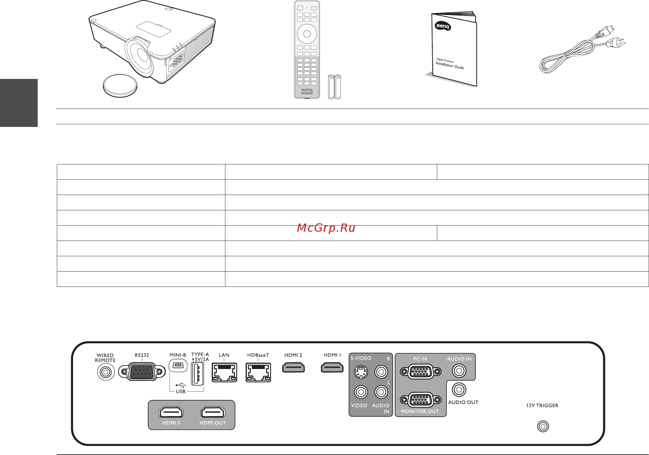 Benq LU951 [46/142] Contenu de l emballage