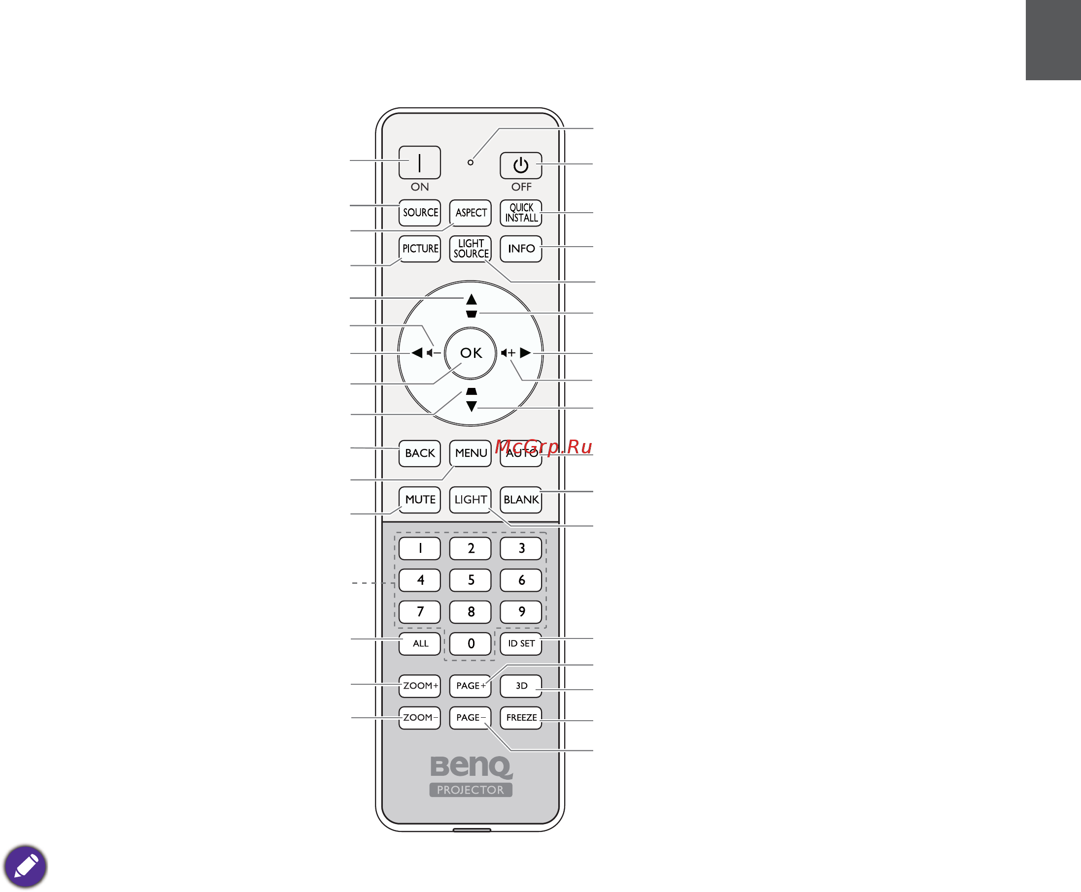 Benq LU951 [47/142] Télécommande