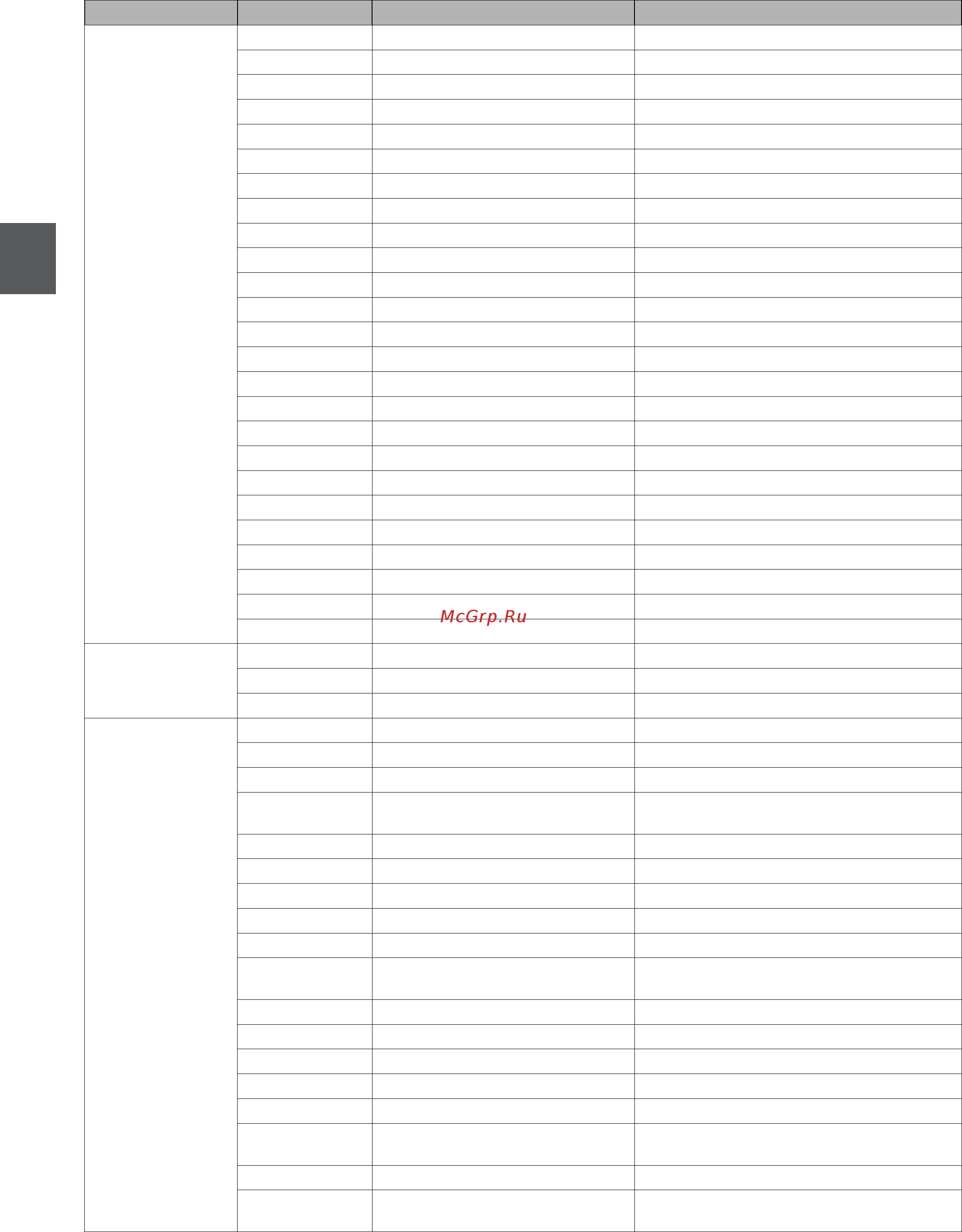 Benq LU951 [54/142] Fonction type fonctionnement ascii