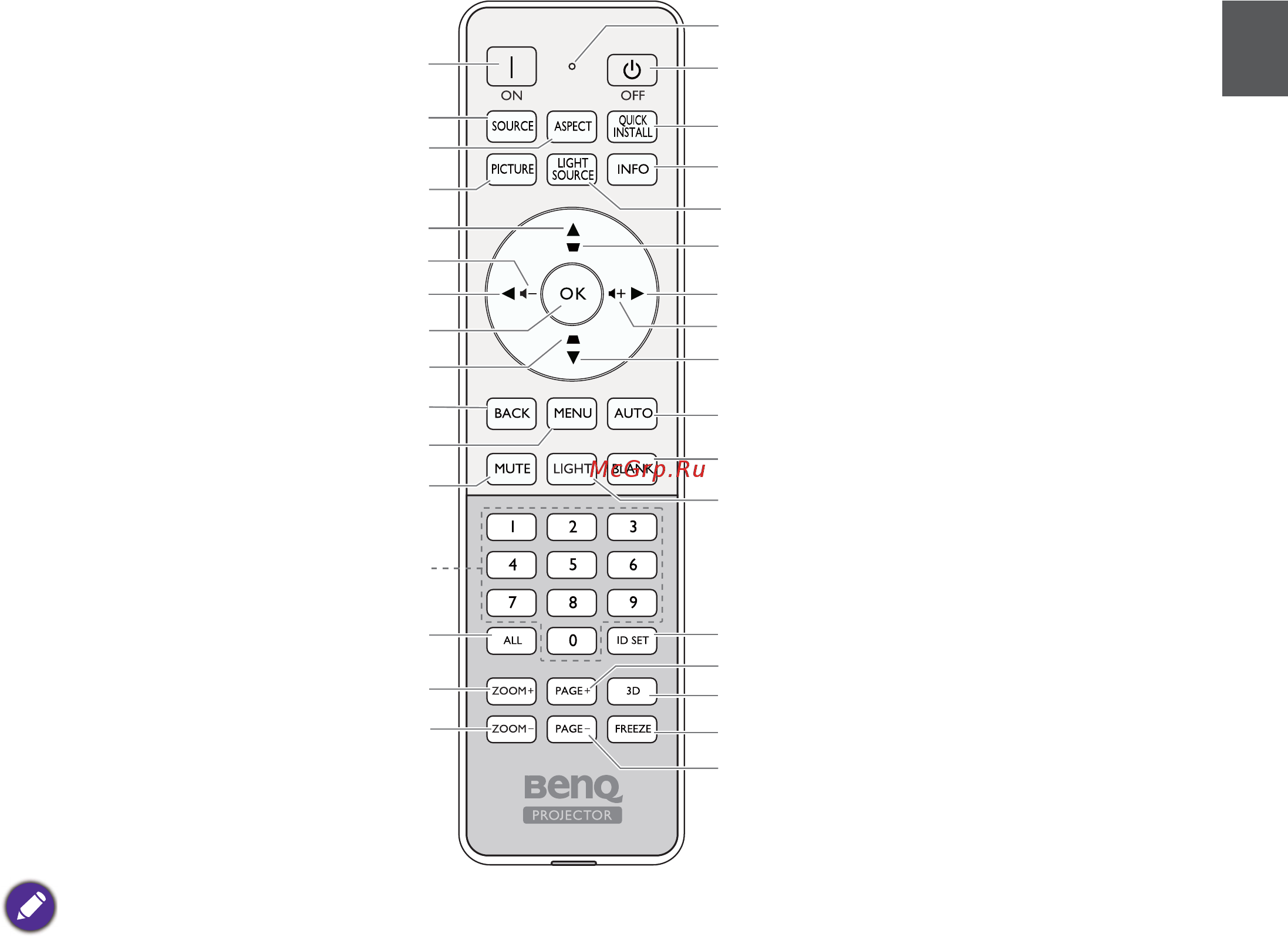 Benq LU951 [61/142] Fernbedienung