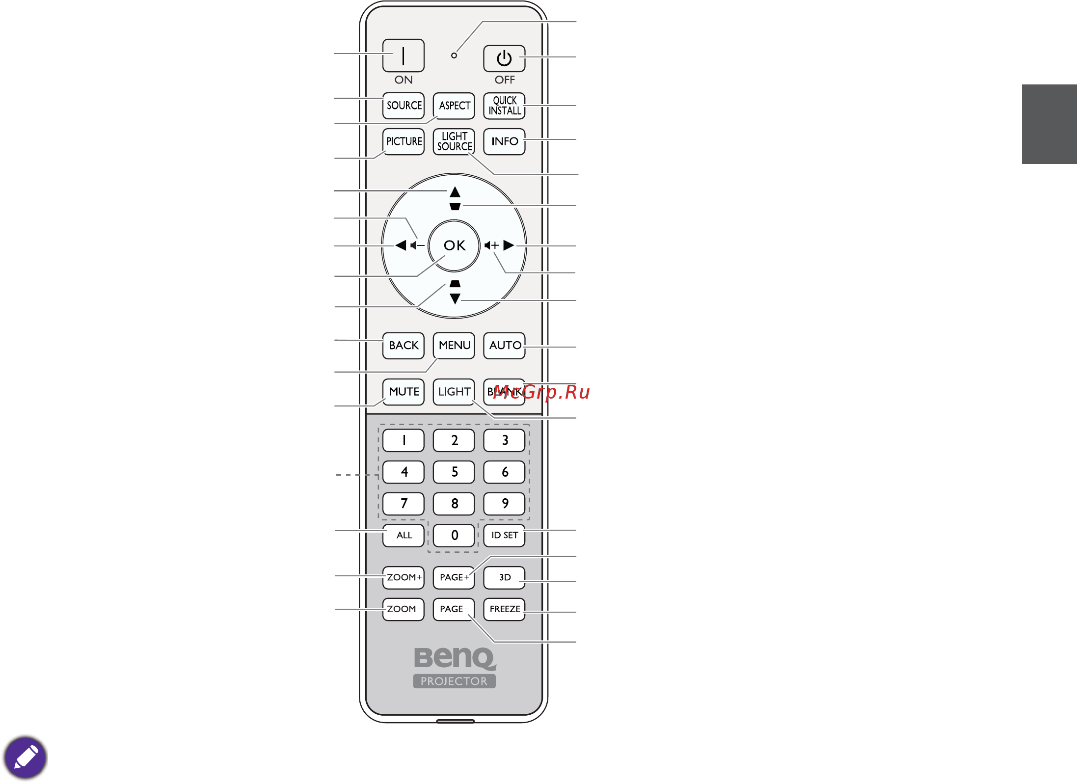 Benq LU951 [75/142] Telecomando