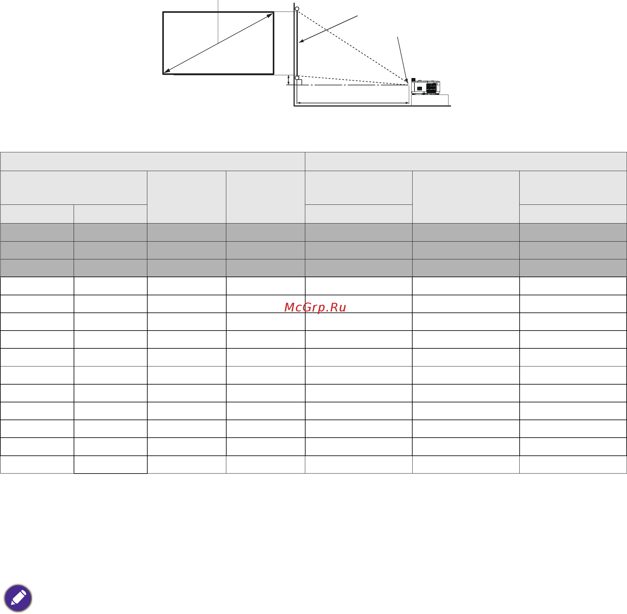 Benq LH720 [15/51] Если измеренное проекционное расстояние составляет 5500 мм то ближайшим значением в столбце проекционное расстояние мм будет 5507 мм в этой строке указано что потребуется экран с диагональю 140 дюймов около 3 5 м
