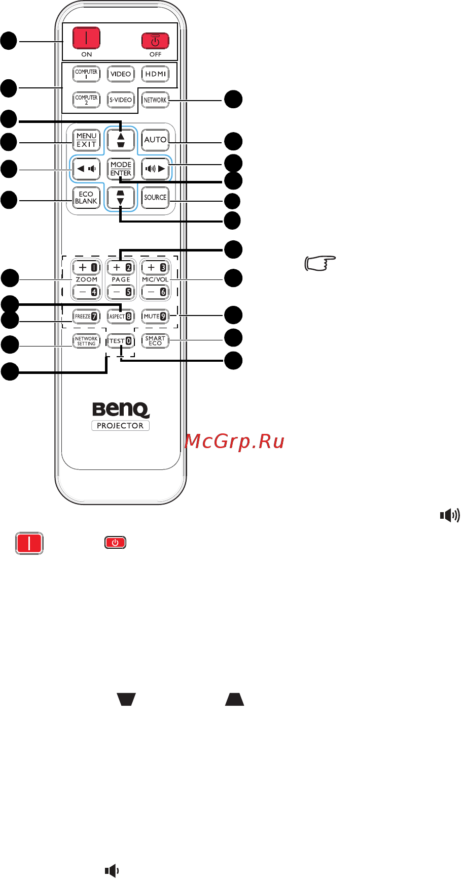 Benq SX751 Инструкция по эксплуатации онлайн [14/81] 464734