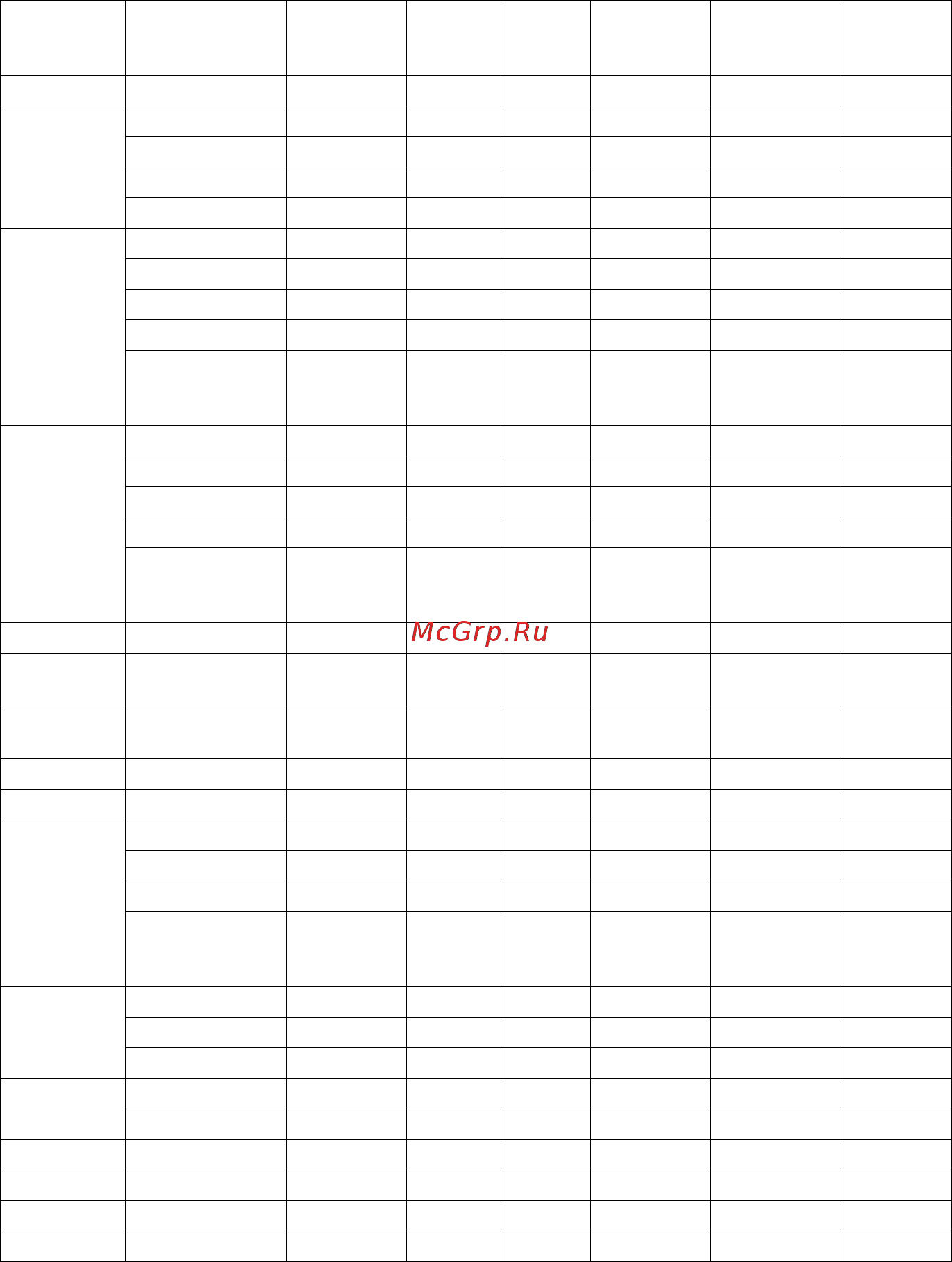 Benq SX751 [73/81] Поддерживаемые режимы синхронизации для входа пк