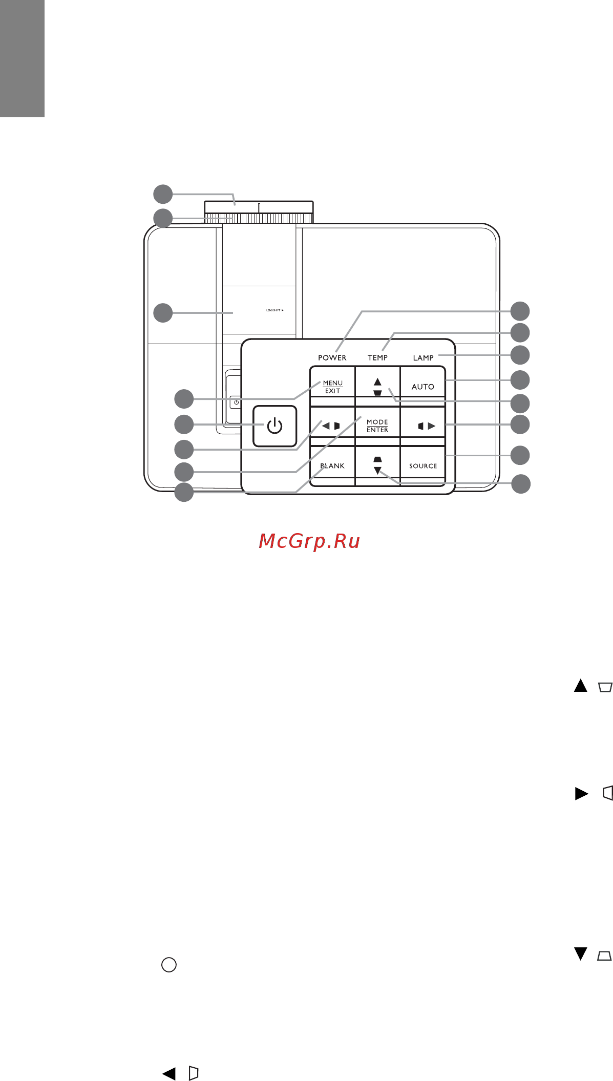 Benq SU931 [10/74] Controls and functions