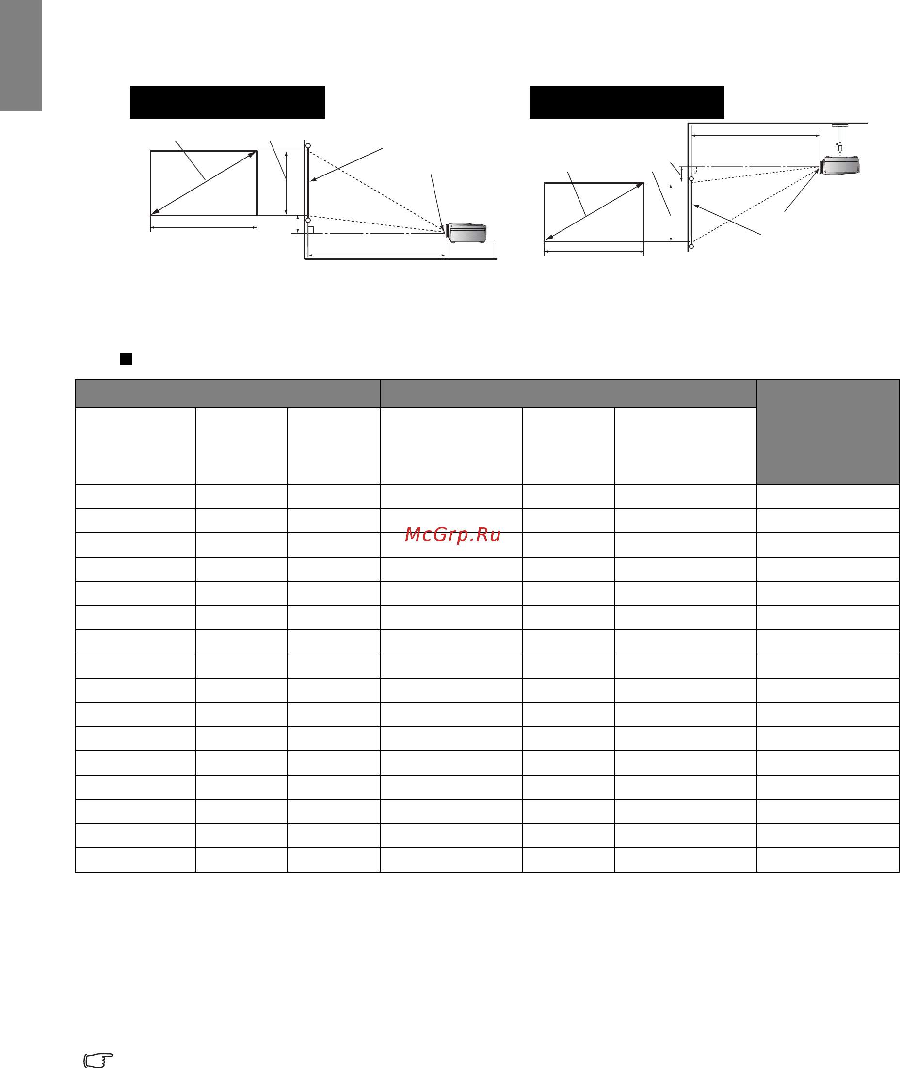 Benq SU931 [14/74] Projection dimensions