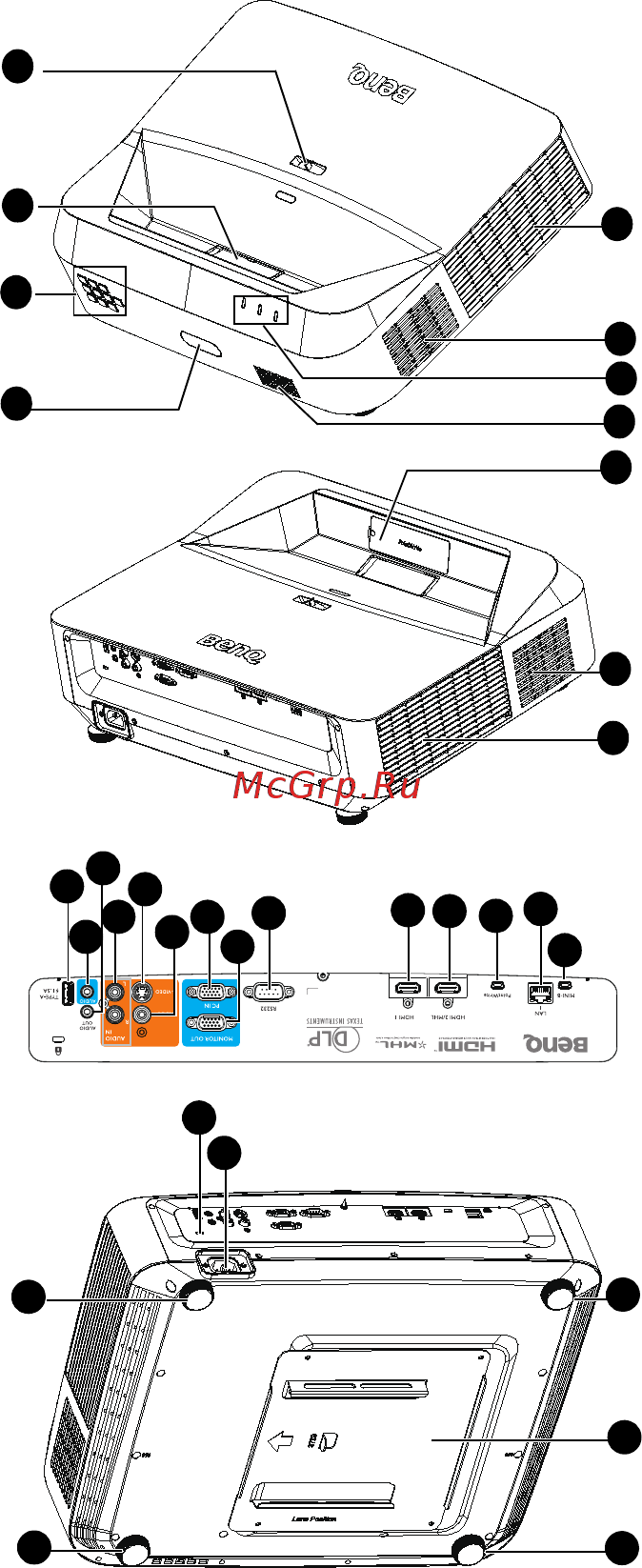 Benq LH890UST [6/73] Введение 8