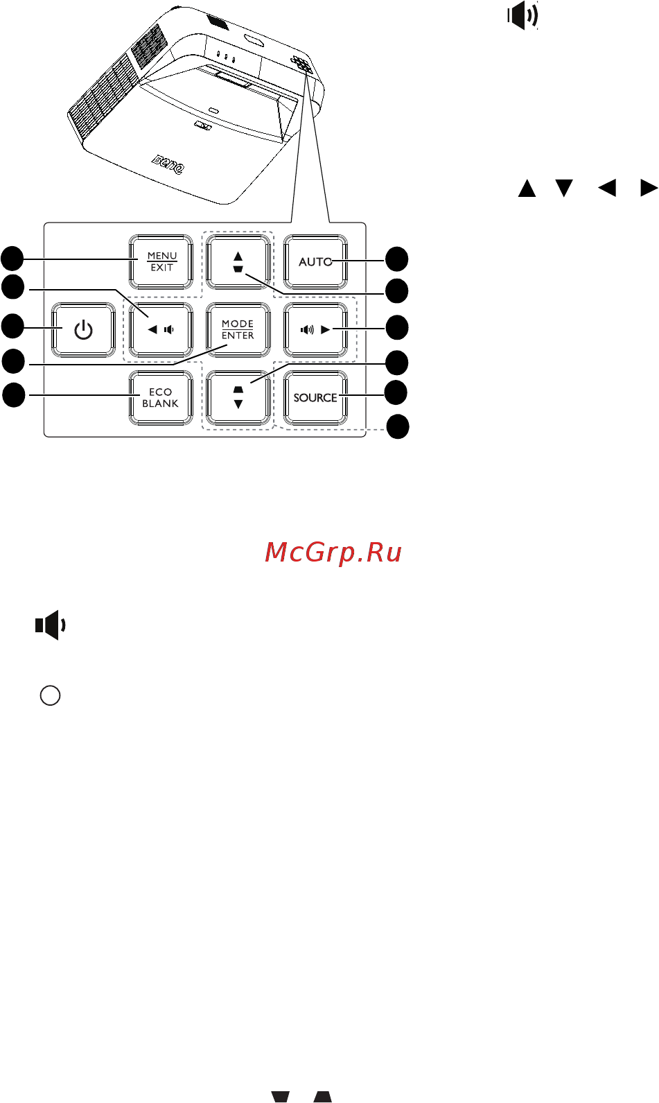 Benq LH890UST [7/73] Введение 9