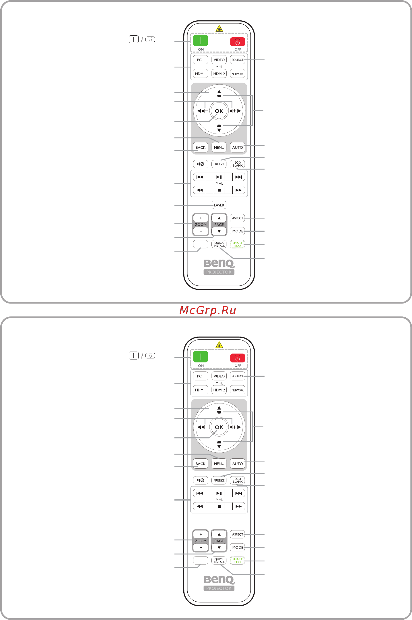 Benq MW826ST [4/32] Remote control