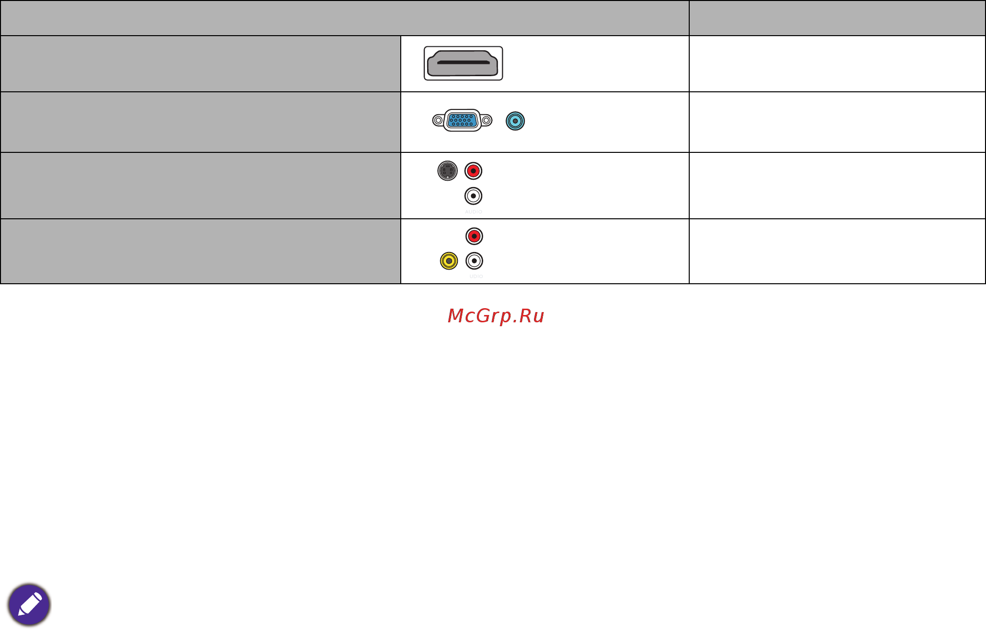 Benq MW826ST [19/50] Подключение источников аудиосигнала mw809st mx825st mw826st