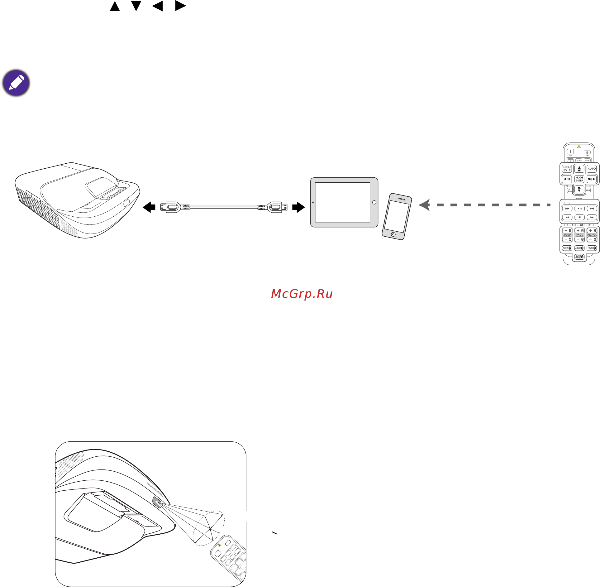 Benq MW864UST [11/50] Рабочий диапазон пульта ду