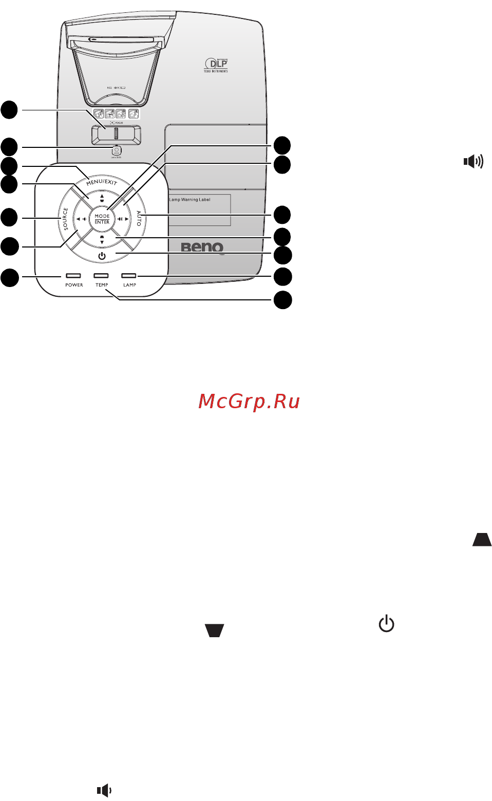Benq MW855UST+ [11/82] Элементы управления и функции