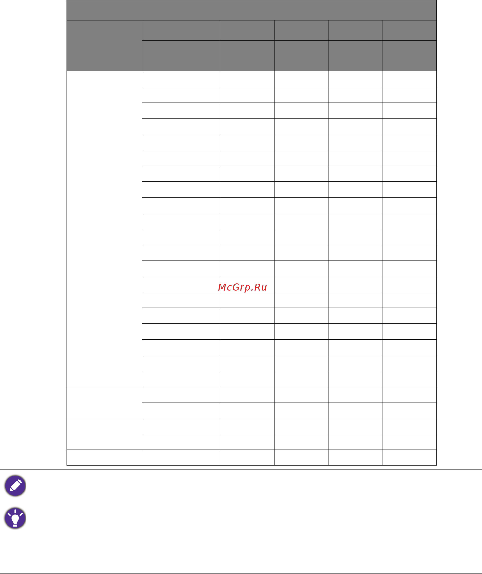 Benq pd2700q [4/4] Несоответствие частоты входного сигнала от платы vga и стандартной частоты может вызвать разрыв изображения это не является признаком неисправности для восстановления нормального изображения воспользуйтесь функцией автоматической настройки либо вручную установите значение фазы и частоты пикселей в меню дисплей
