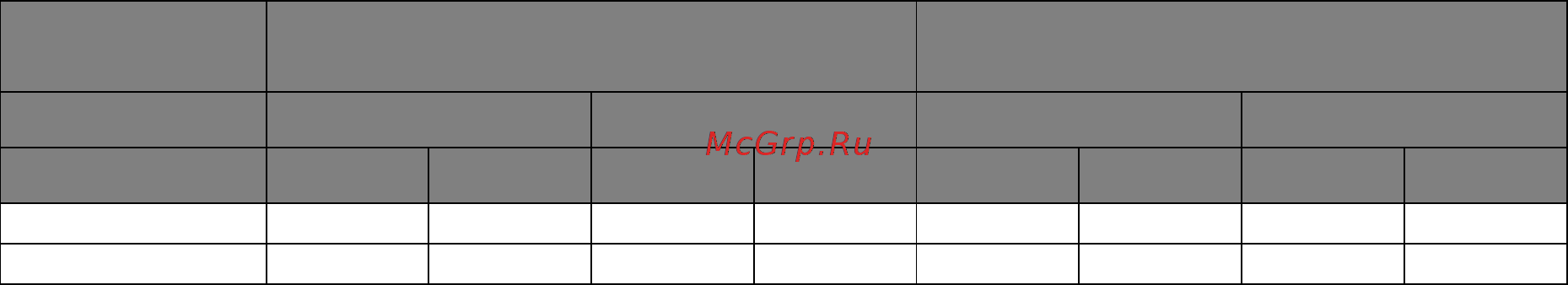 Benq PD2500Q [5/5] Для pd2710qc pd2500q