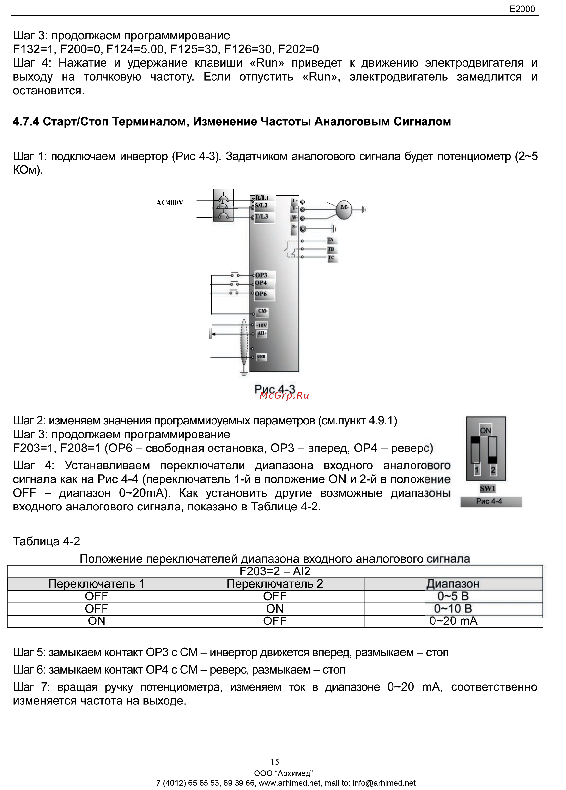 Eura Drives E2000-0040T3F2KB Инструкция по эксплуатации онлайн [15/46] 464757