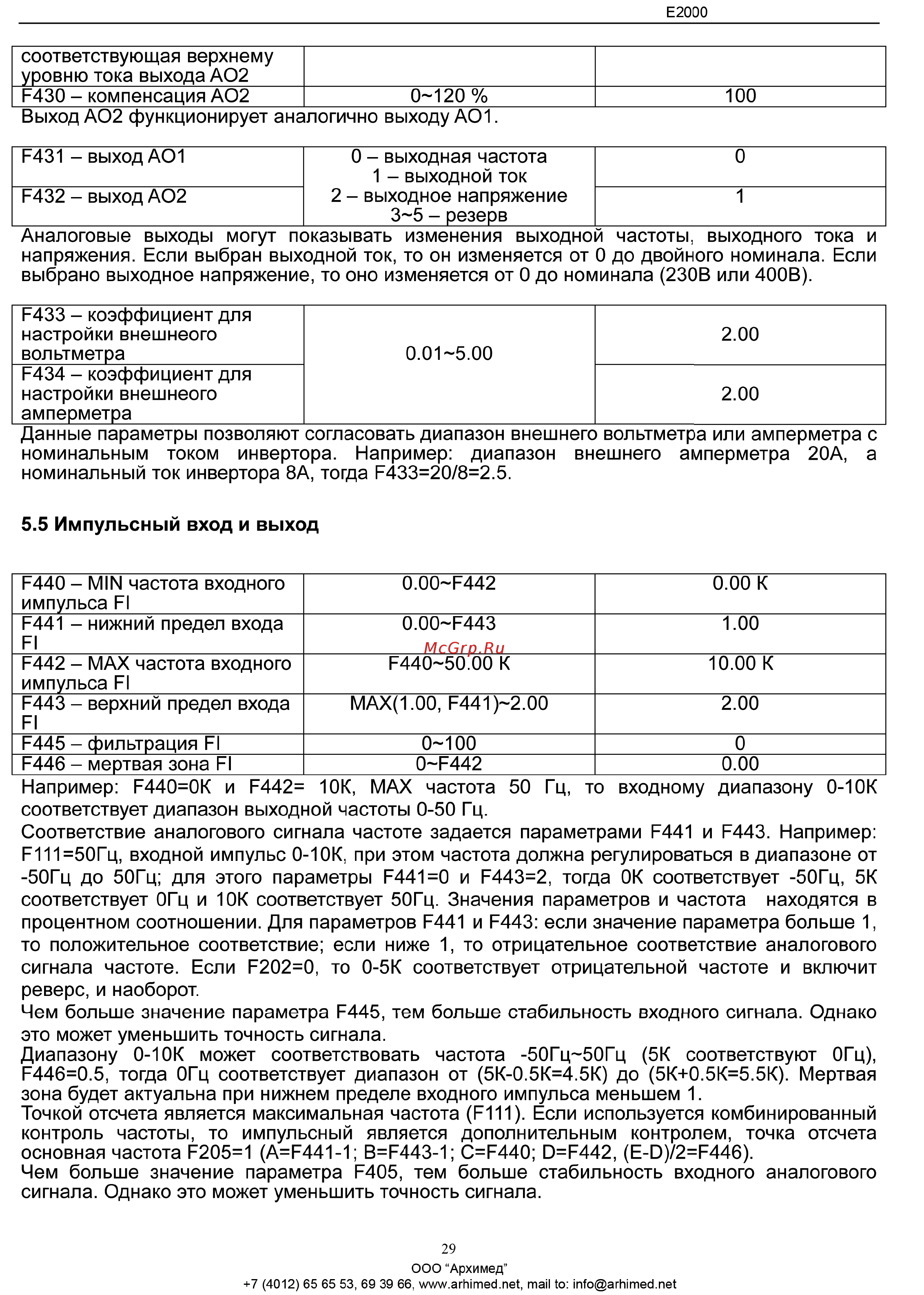 Eura Drives E2000-0015T3F2KB Инструкция по эксплуатации онлайн [29/46] 464754