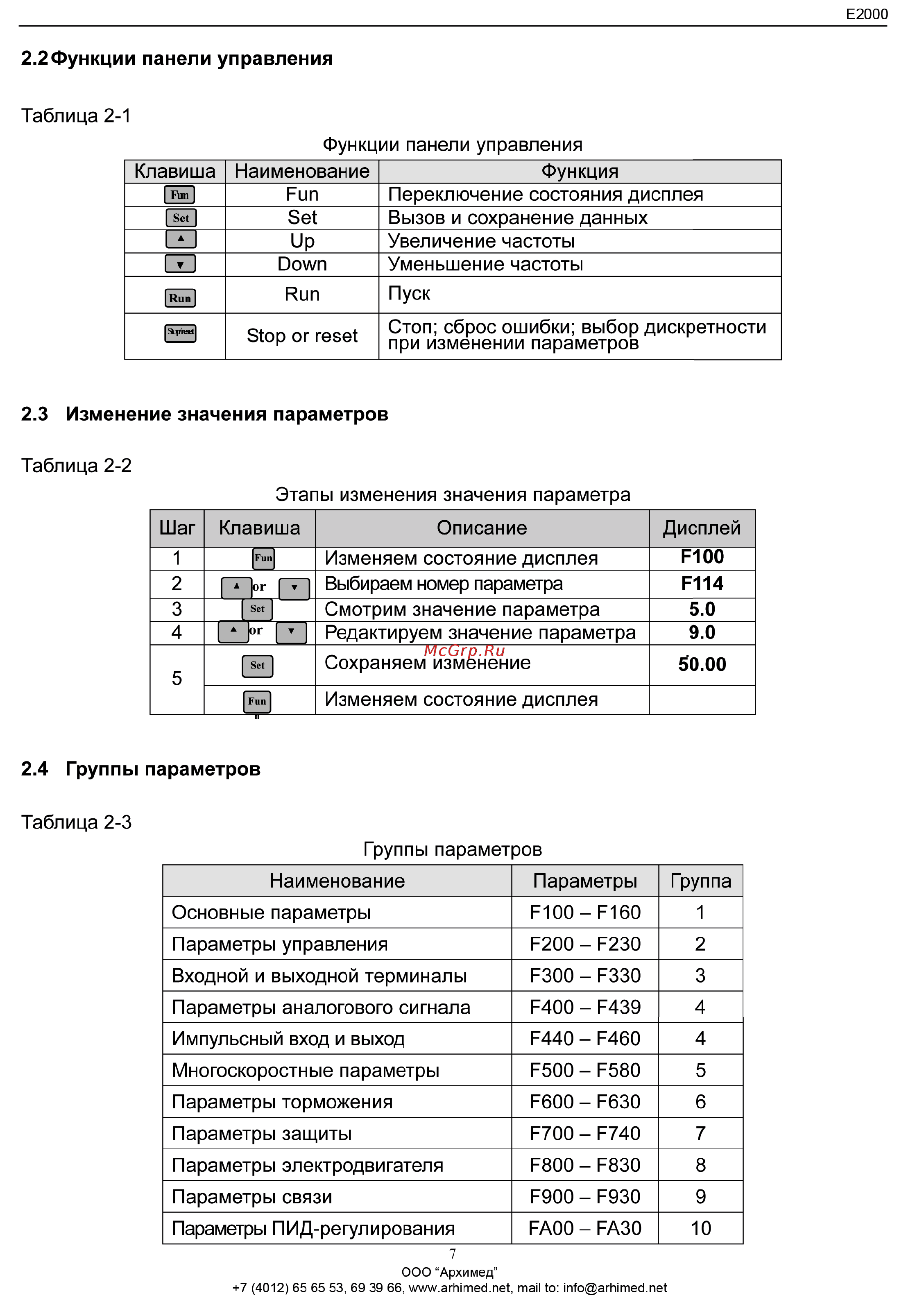 Eura Drives E2000-0370T3F2KY Инструкция по эксплуатации онлайн [7/46] 464765