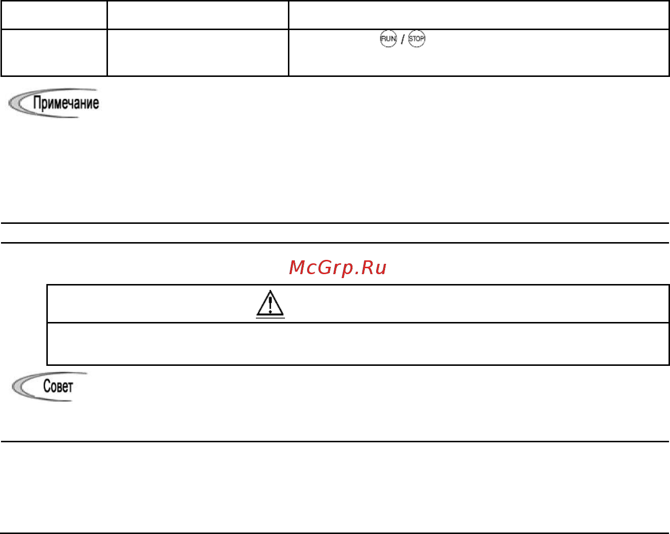 Fuji Electric FRN0002C2S-2A [100/218] Осторожно