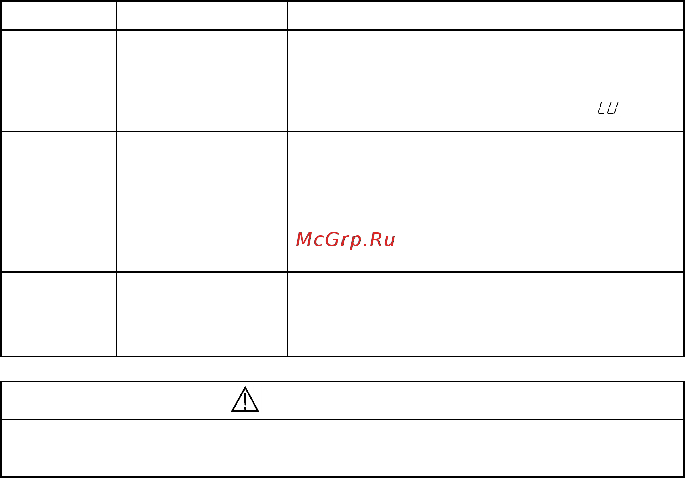 Fuji Electric FRN0002C2S-2A [109/218] Осторожно
