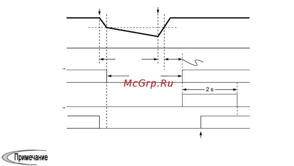 Fuji Electric FRN0002C2S-2A Инструкция по эксплуатации онлайн [110/218] 464805