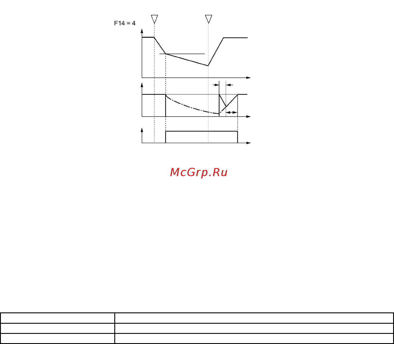 Fuji Electric FRN0002C2S-2A Инструкция по эксплуатации онлайн [111/218] 464805