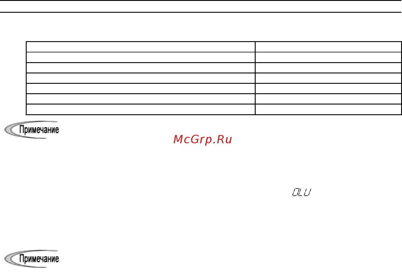 Fuji Electric FRN0002C2S-2A [116/218] F26 f2