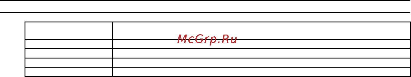 Fuji Electric FRN0002C2S-2A Инструкция по эксплуатации онлайн [118/218] 464805