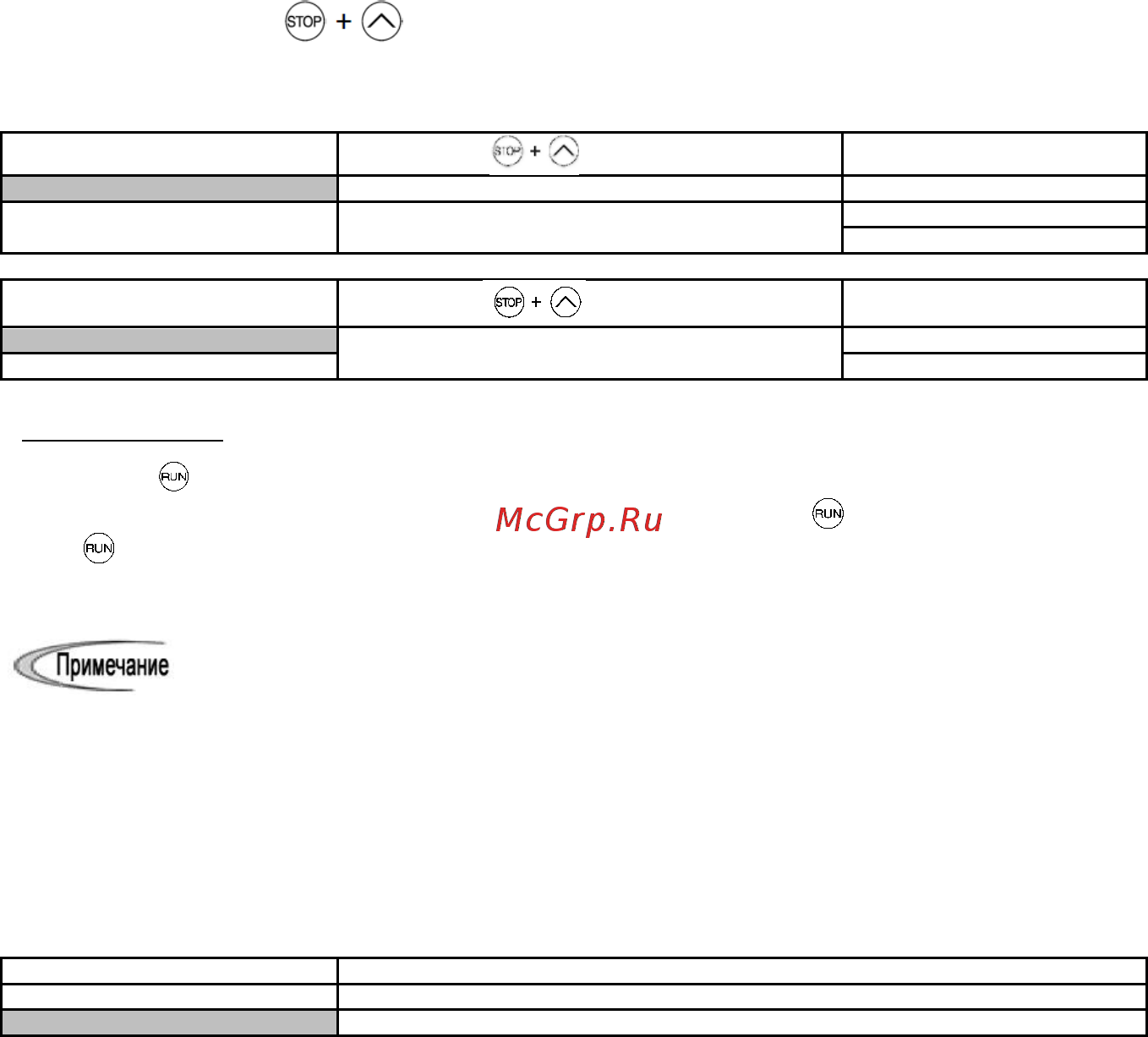 Fuji Electric FRN0002C2S-2A Инструкция по эксплуатации онлайн [125/218] 464805
