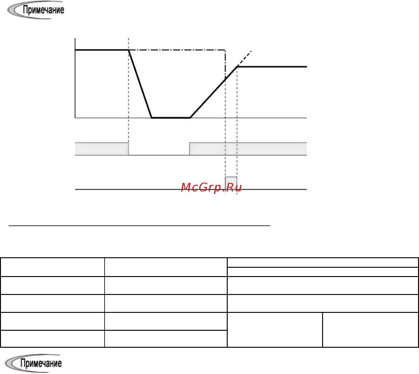 Fuji Electric FRN0002C2S-2A Инструкция по эксплуатации онлайн [128/218] 464805