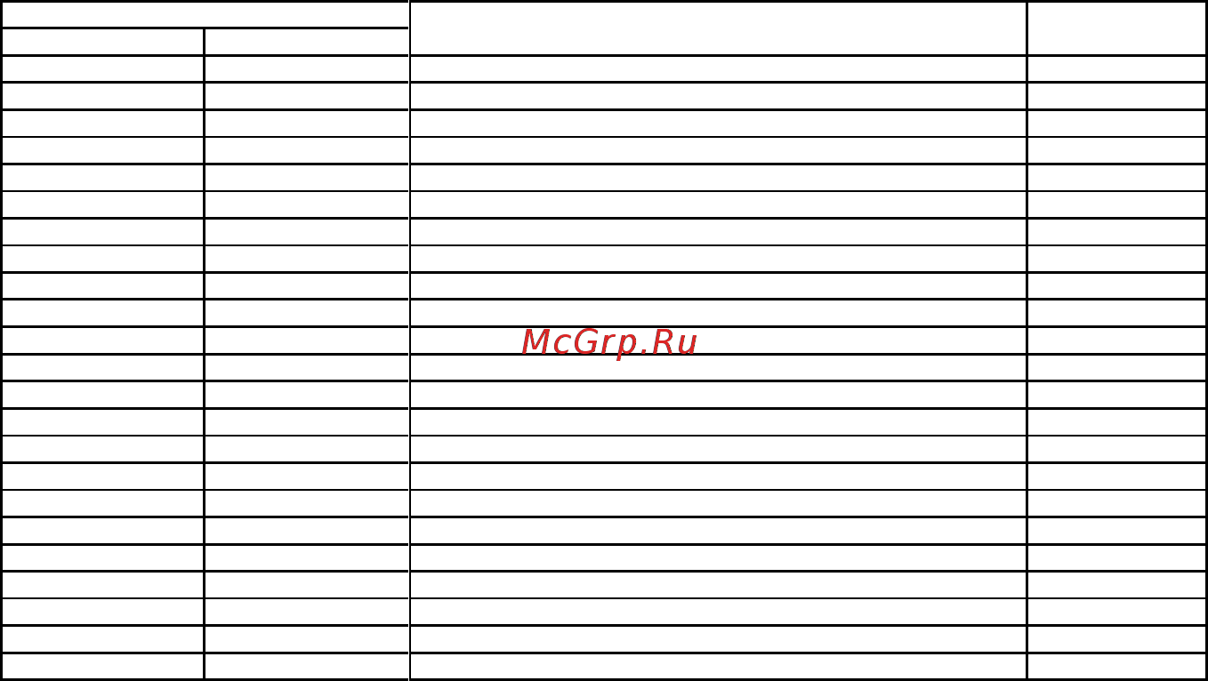 Fuji Electric FRN0002C2S-2A Инструкция по эксплуатации онлайн [130/218] 464805