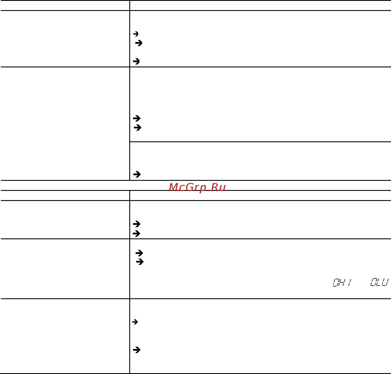 Fuji Electric FRN0002C2S-2A Инструкция по эксплуатации онлайн [162/218] 464805