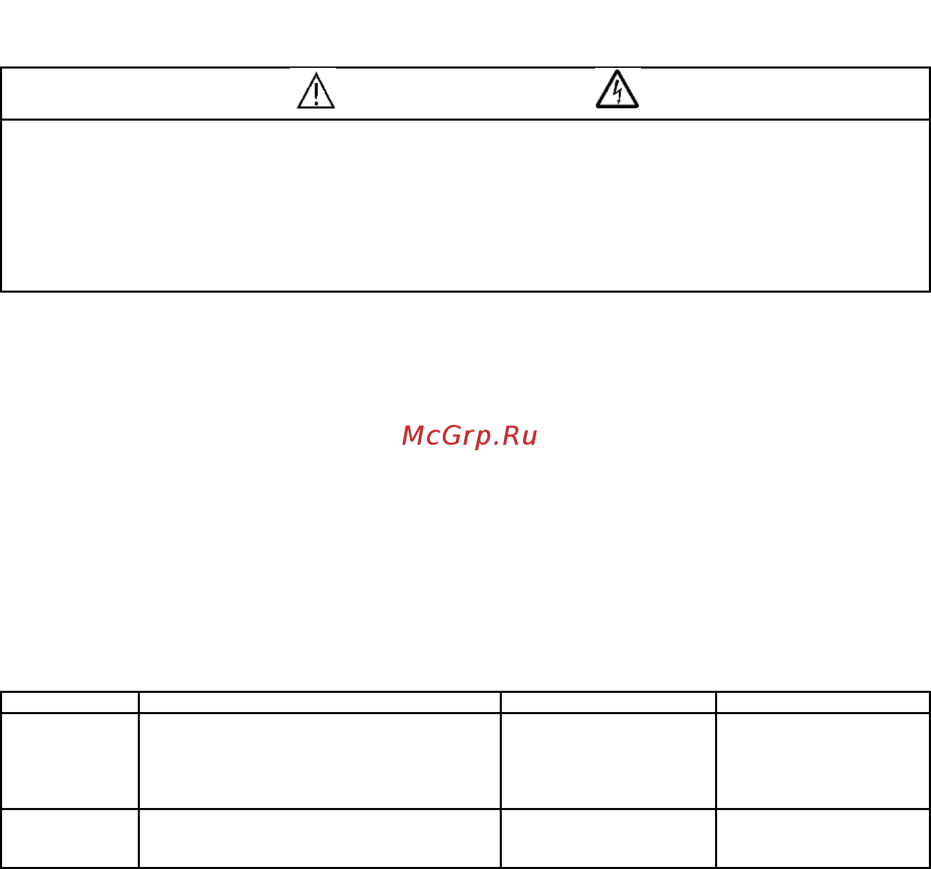 Fuji Electric FRN0001C2S-7E [182/218] Осторожно