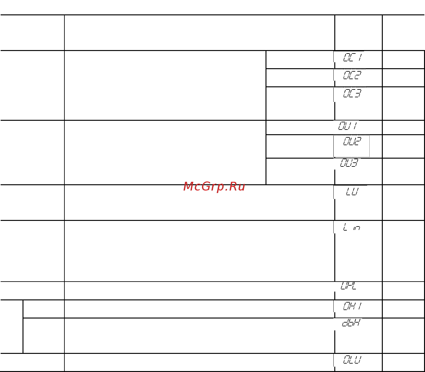 Fuji Electric FRN0002C2S-2A [203/218] Защитные функции