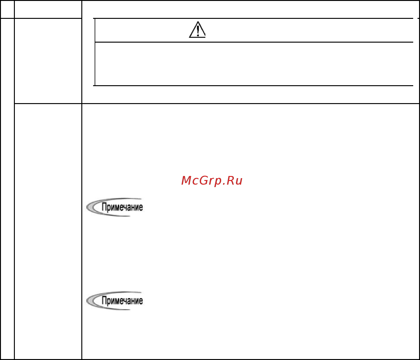 Fuji Electric FRN0001C2S-7E [207/218] Осторожно