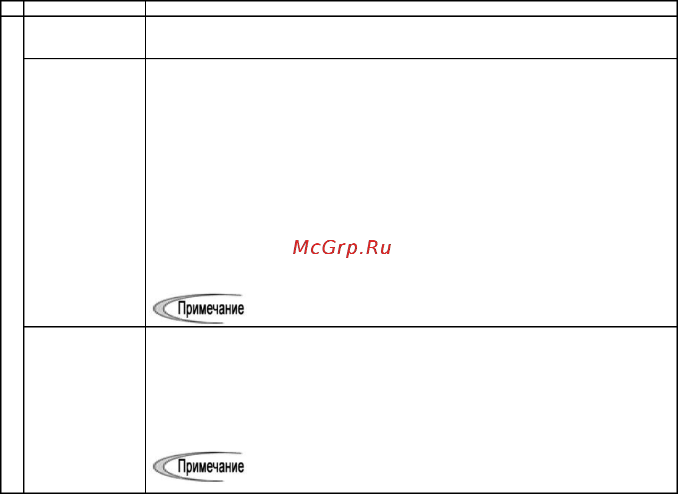 Fuji Electric FRN0002C2S-2A Инструкция по эксплуатации онлайн [208/218] 464805