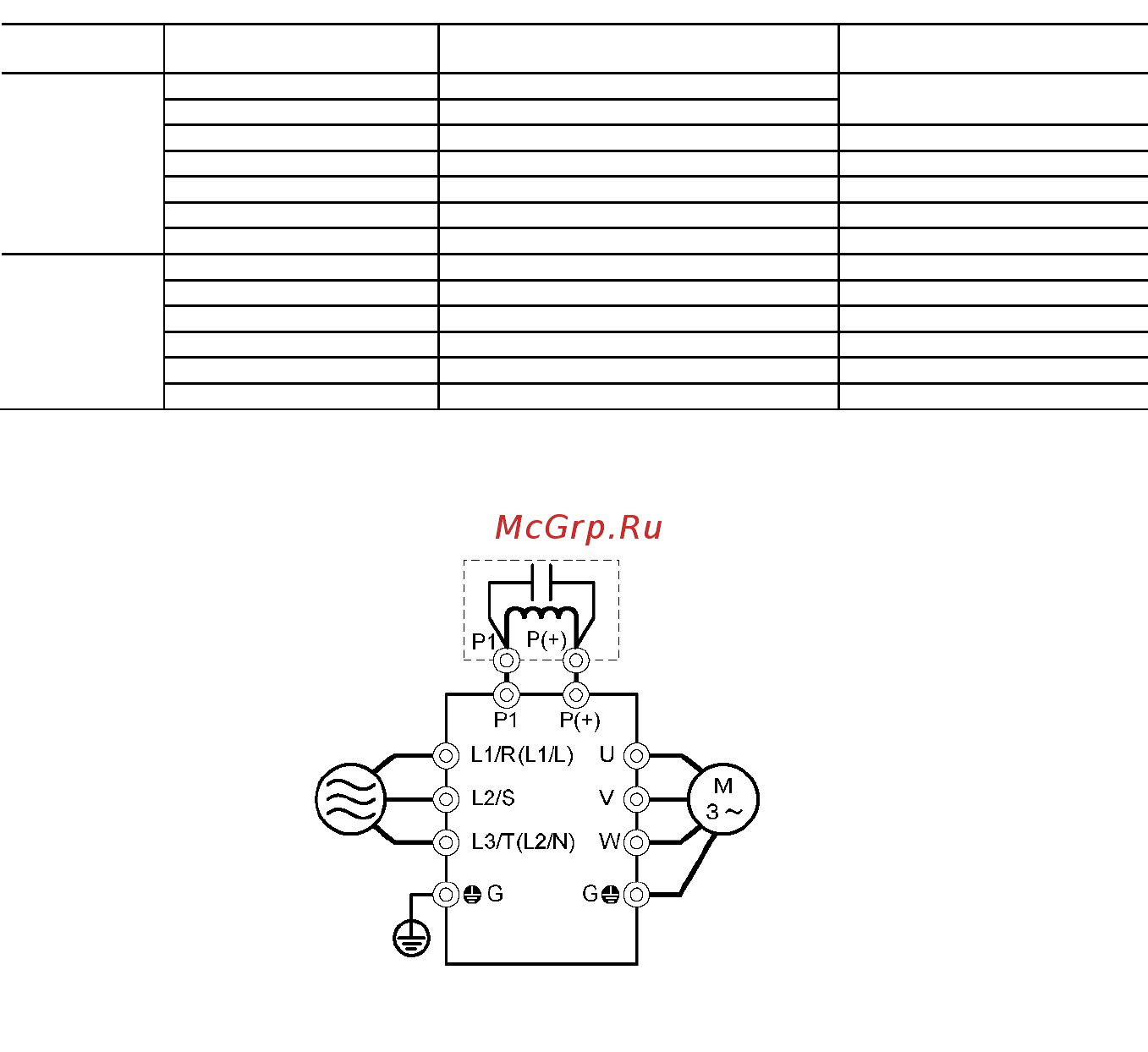 Fuji Electric FRN0001C2S-7E [210/218] Глава 10 применение дросселей постоянного тока dcr