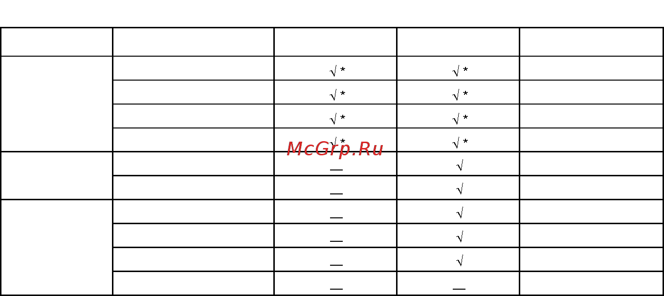 Fuji Electric FRN0002C2S-2A Инструкция по эксплуатации онлайн [216/218] 464805